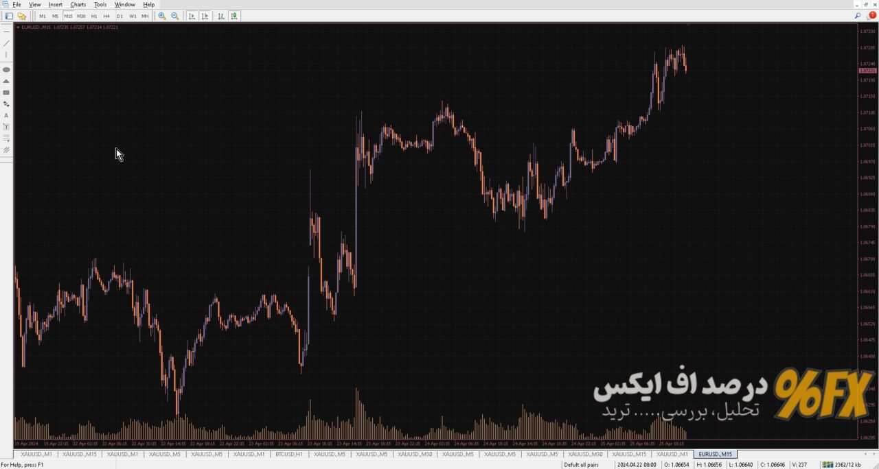 تمپلیت رنگی متاتریدر ۱۰