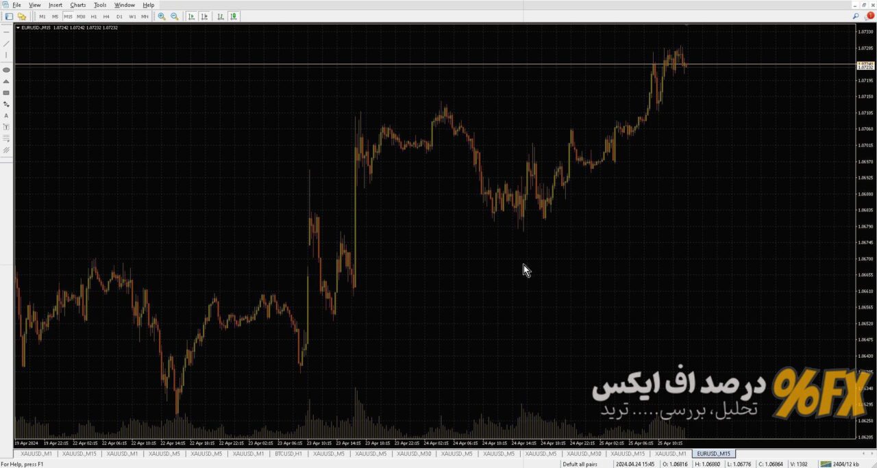 تمپلیت رنگی متاتریدر ۲۱