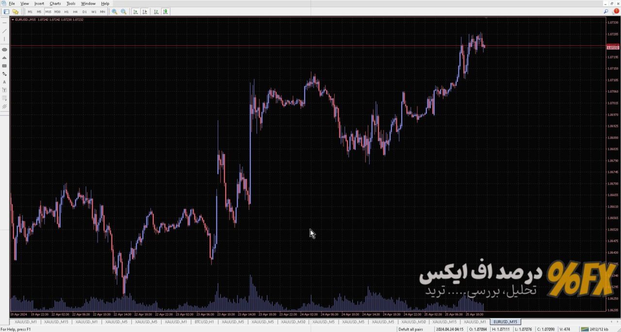 تمپلیت رنگی متاتریدر ۲۳