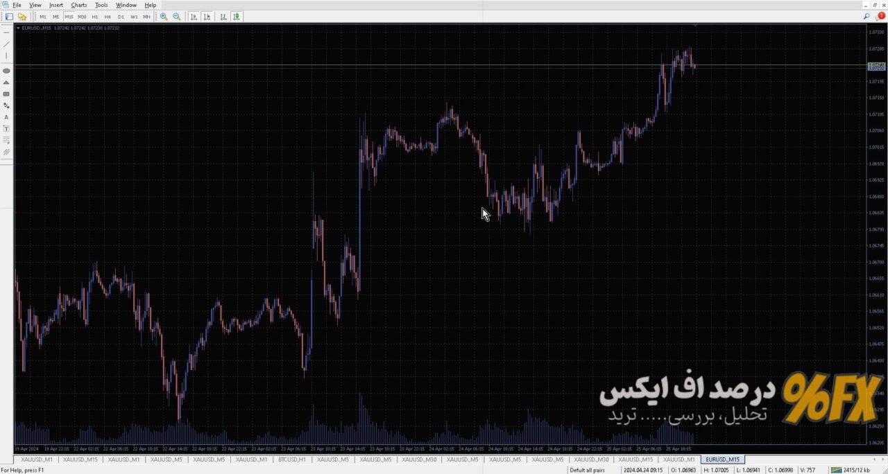 تمپلیت رنگی متاتریدر ۲۴