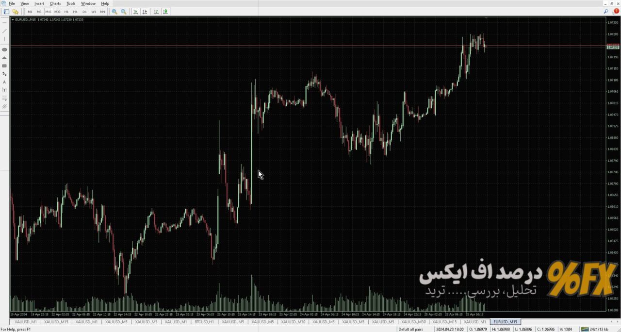 تمپلیت رنگی متاتریدر ۲۶