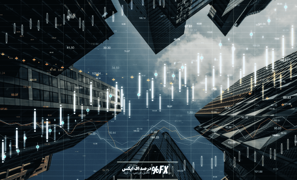 what is regulated forex broker