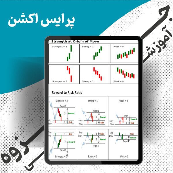 5-years-of-sam-siden-supply-and-demand.jpg