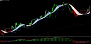 Ribbon-Explosion-Trend-Momentum01.jpg