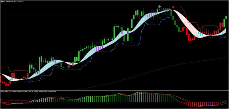 Ribbon-Explosion-Trend-Momentum01.jpg