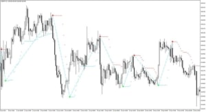 buy-sell-magic-indicator.jpg