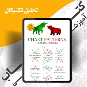 chart-Patterns-by-trading-junkies-ebook-front-cover-1.jpg