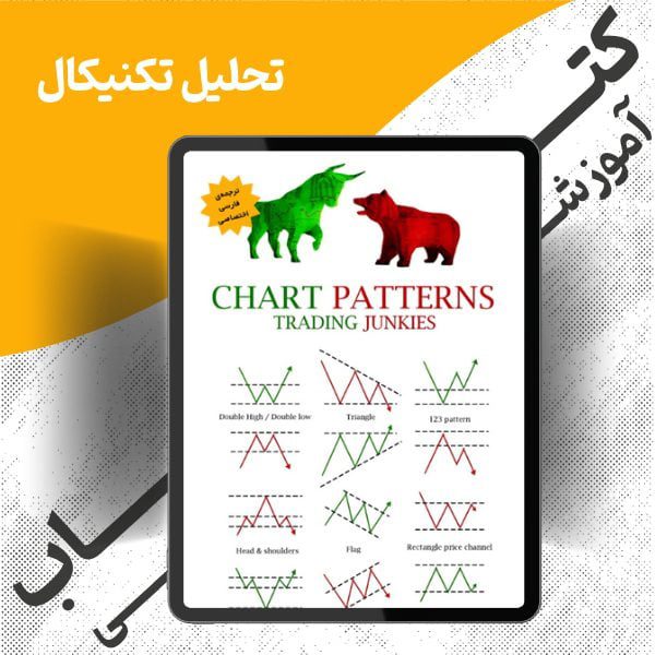 chart-Patterns-by-trading-junkies-ebook-front-cover-1.jpg
