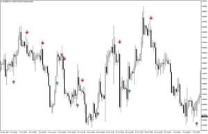 ema-crossover-signal-indicator.jpg