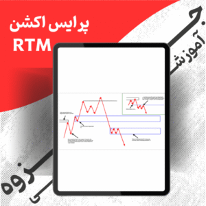 flag-limit-on-Rtm-price-action.png