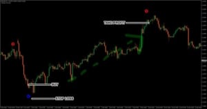 forex-96-indicators-buy-trade.jpg