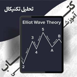 principle-elliot-waves-Ebook.jpg
