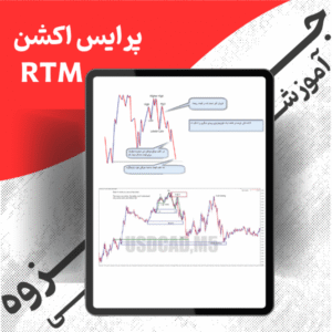 آشنایی-با-الگوی-قیمتی-QM-در-پرایس-اکشن-RTM.png