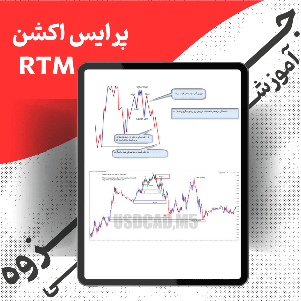 آشنایی-با-الگوی-قیمتی-QM-در-پرایس-اکشن-RTM.png
