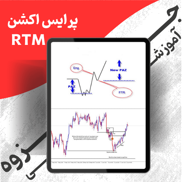 آشنایی-با-مفهوم-انگلاف.png