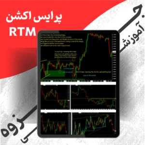 حرکات-فشرده-در-پرایس-اکشن-RTM.png