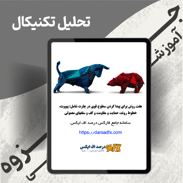 هفت-روش-برای-پیدا-کردن-یک-سطح-قوی.png